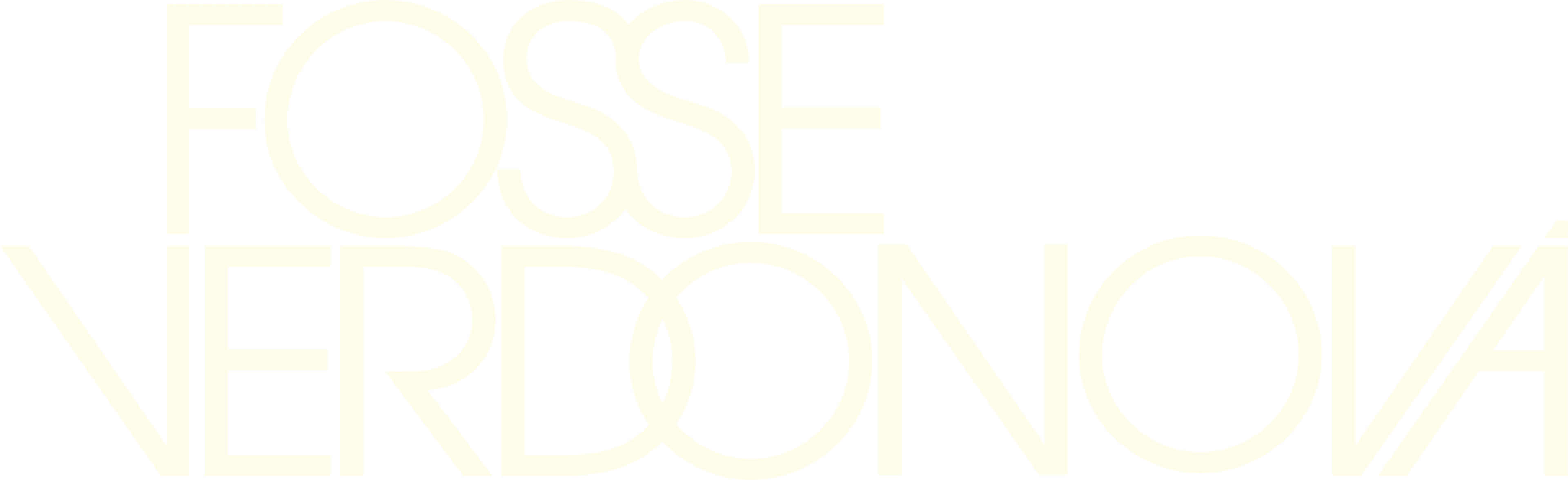 Fosse/Verdonová