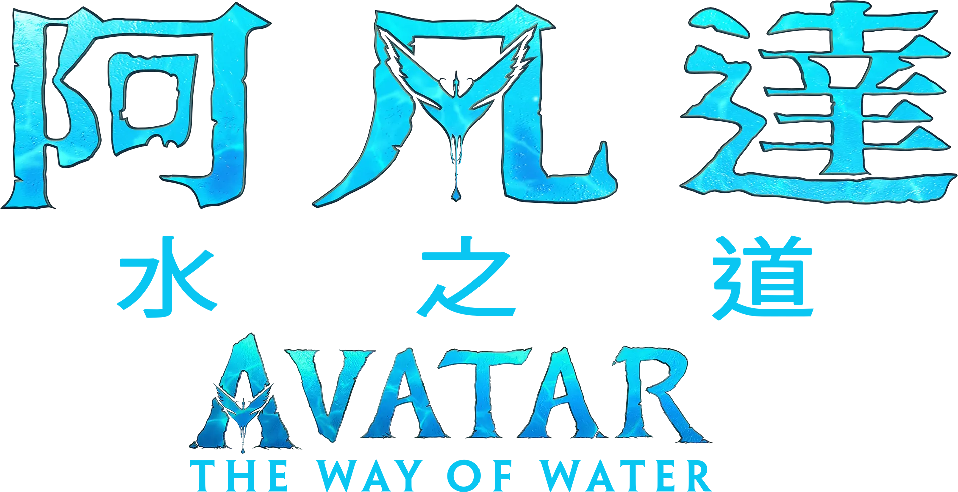 阿凡達：水之道