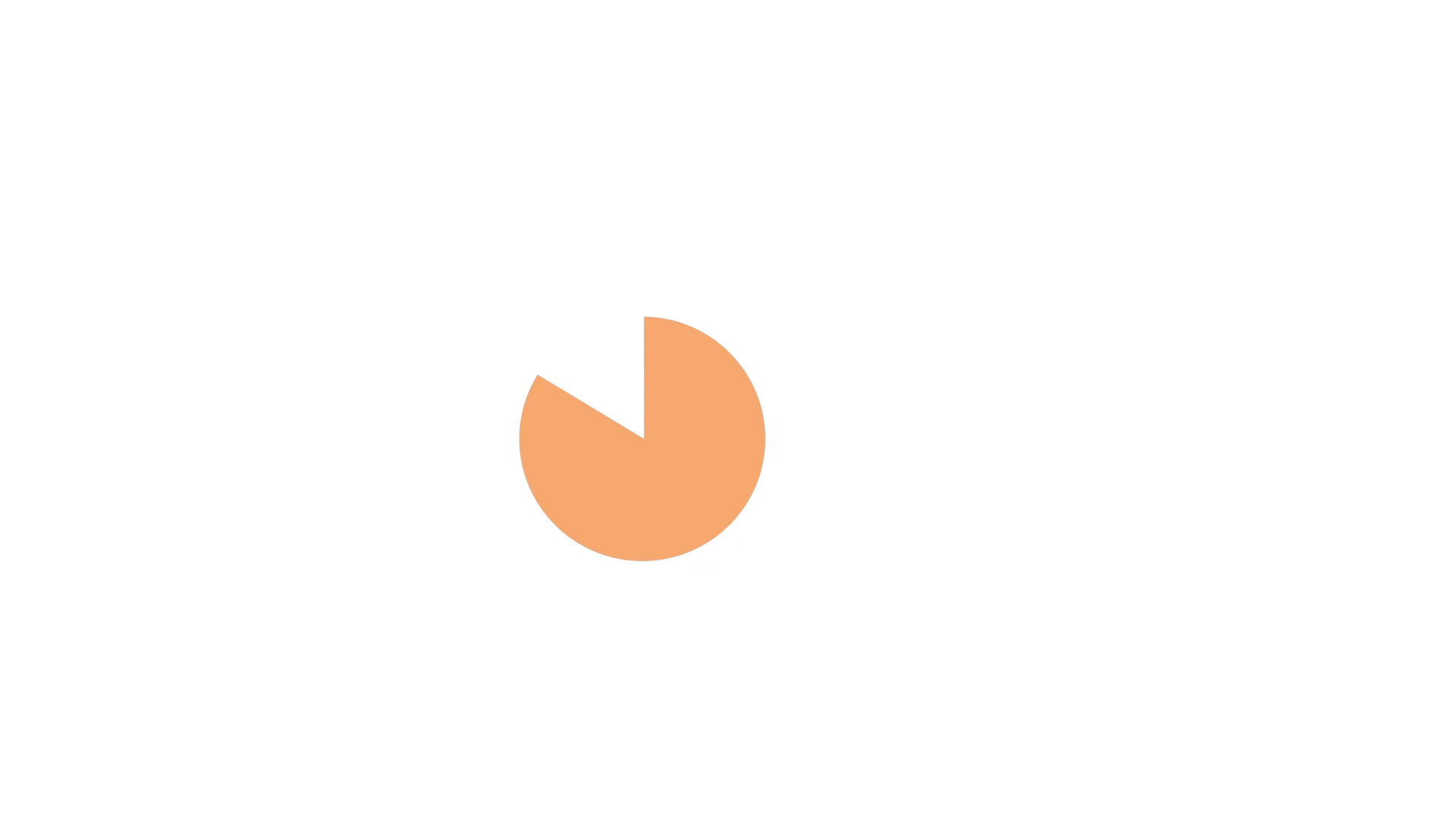 짧아유