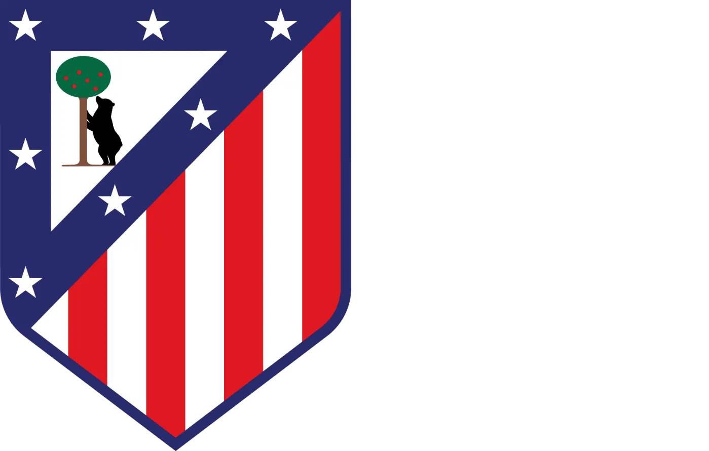 UEFA WCL Highlights: Atlético de Madrid v Juventus