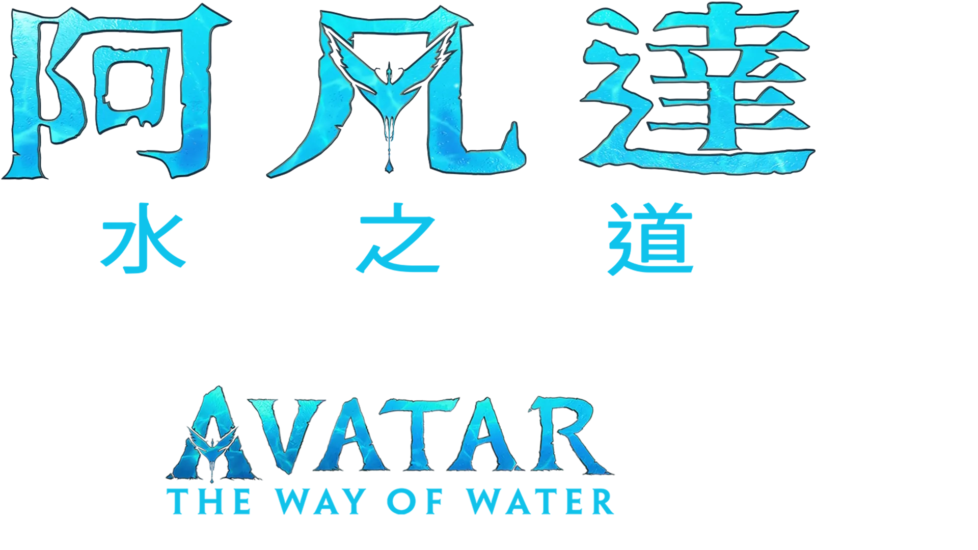 潘多拉盒內：捕捉潘多拉 |《阿凡達：水之道》