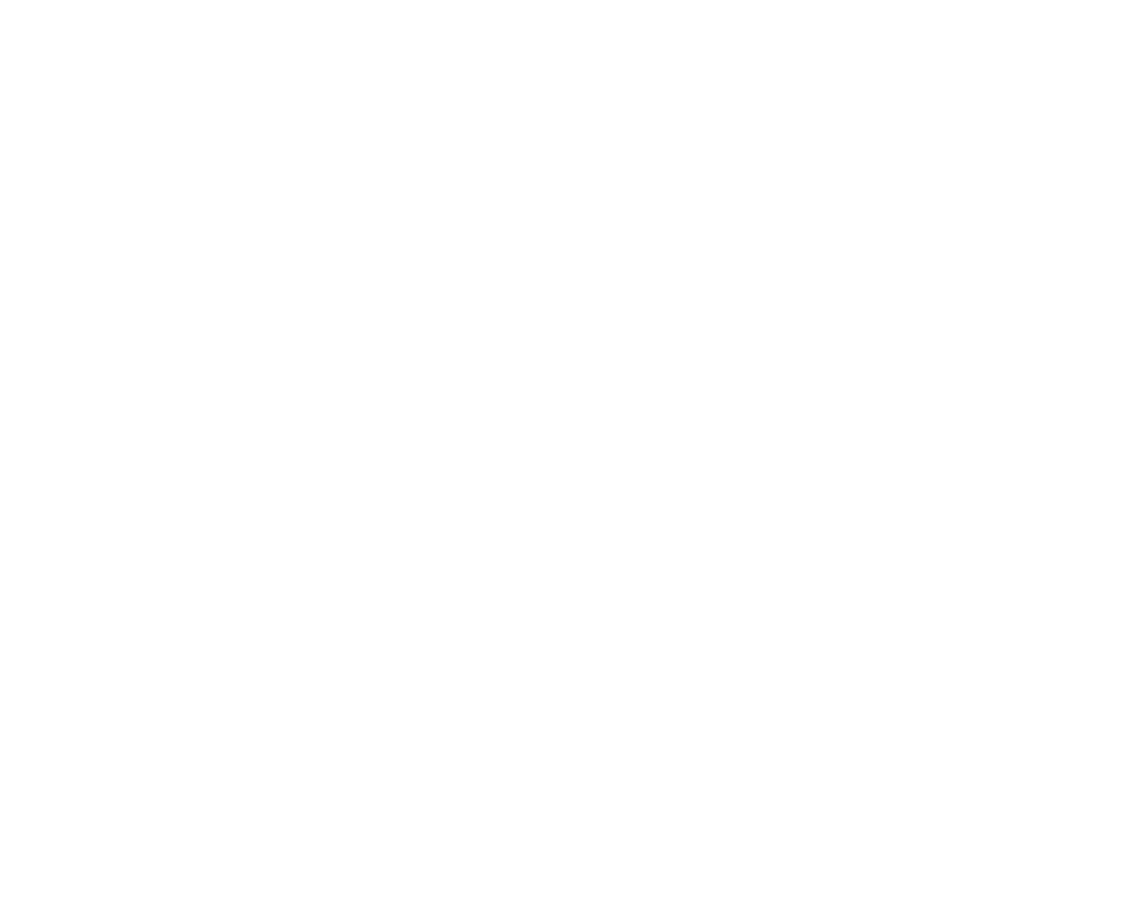 What Would You Do?