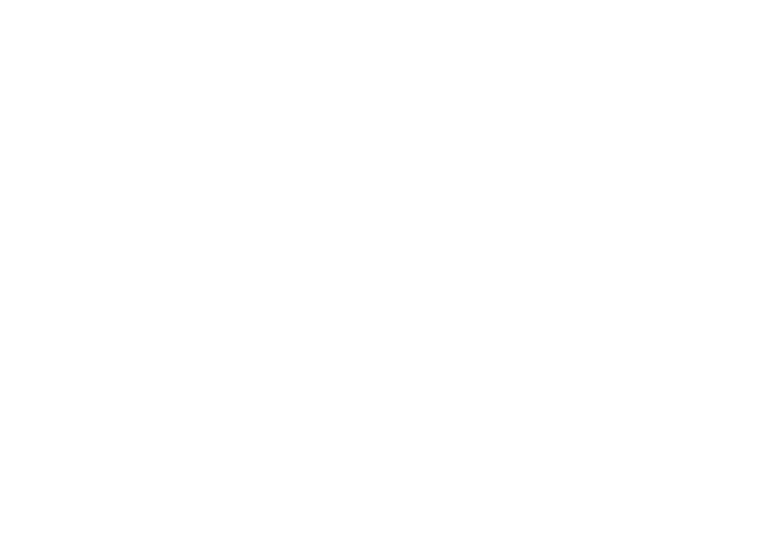 Trzy małe świnki
