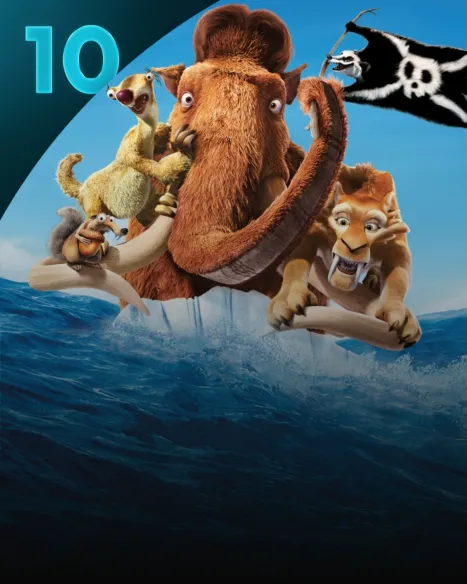 Ice Age: Continental Drift
