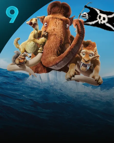 Ice Age: Continental Drift