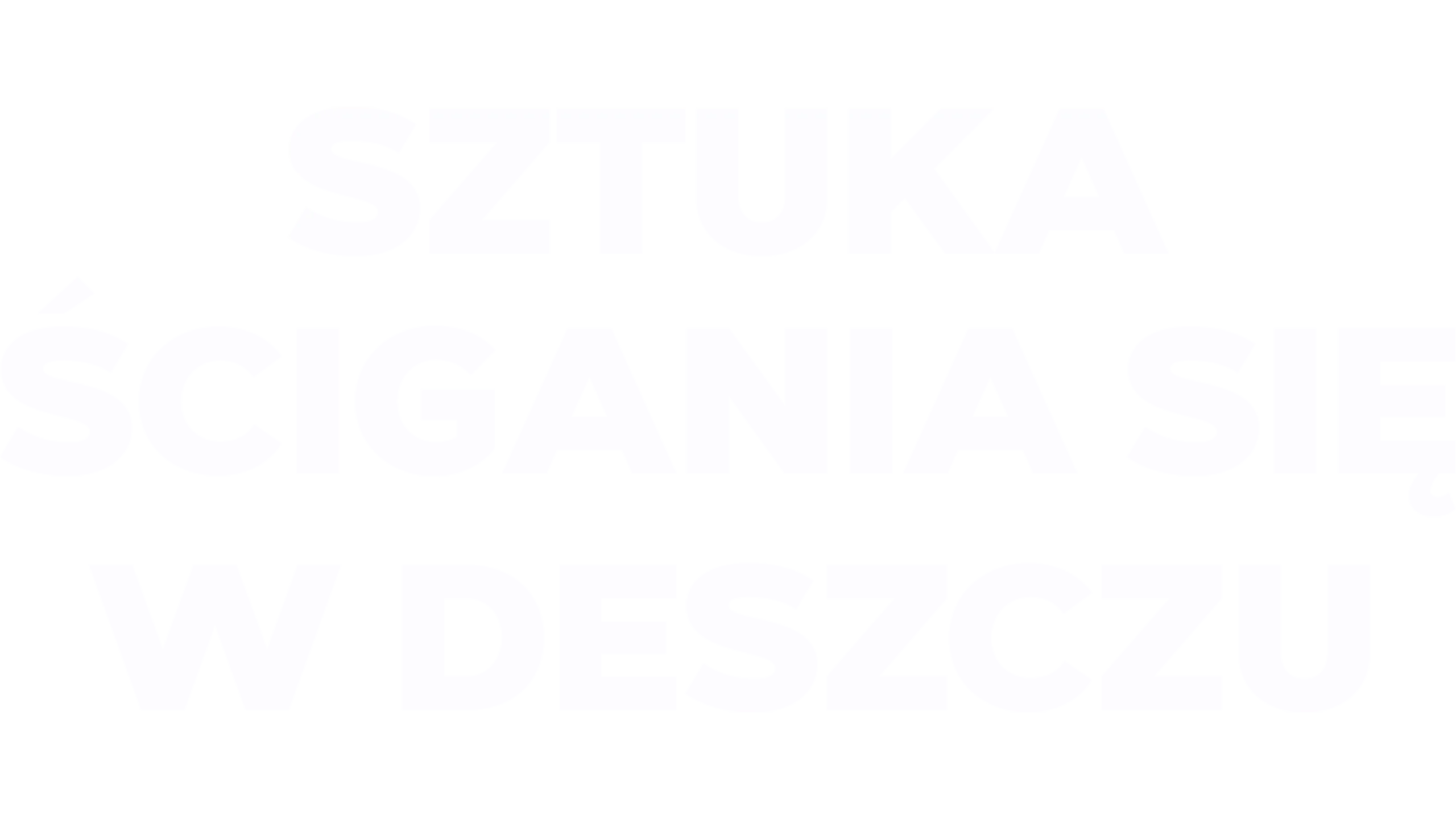 Sztuka ścigania się w deszczu