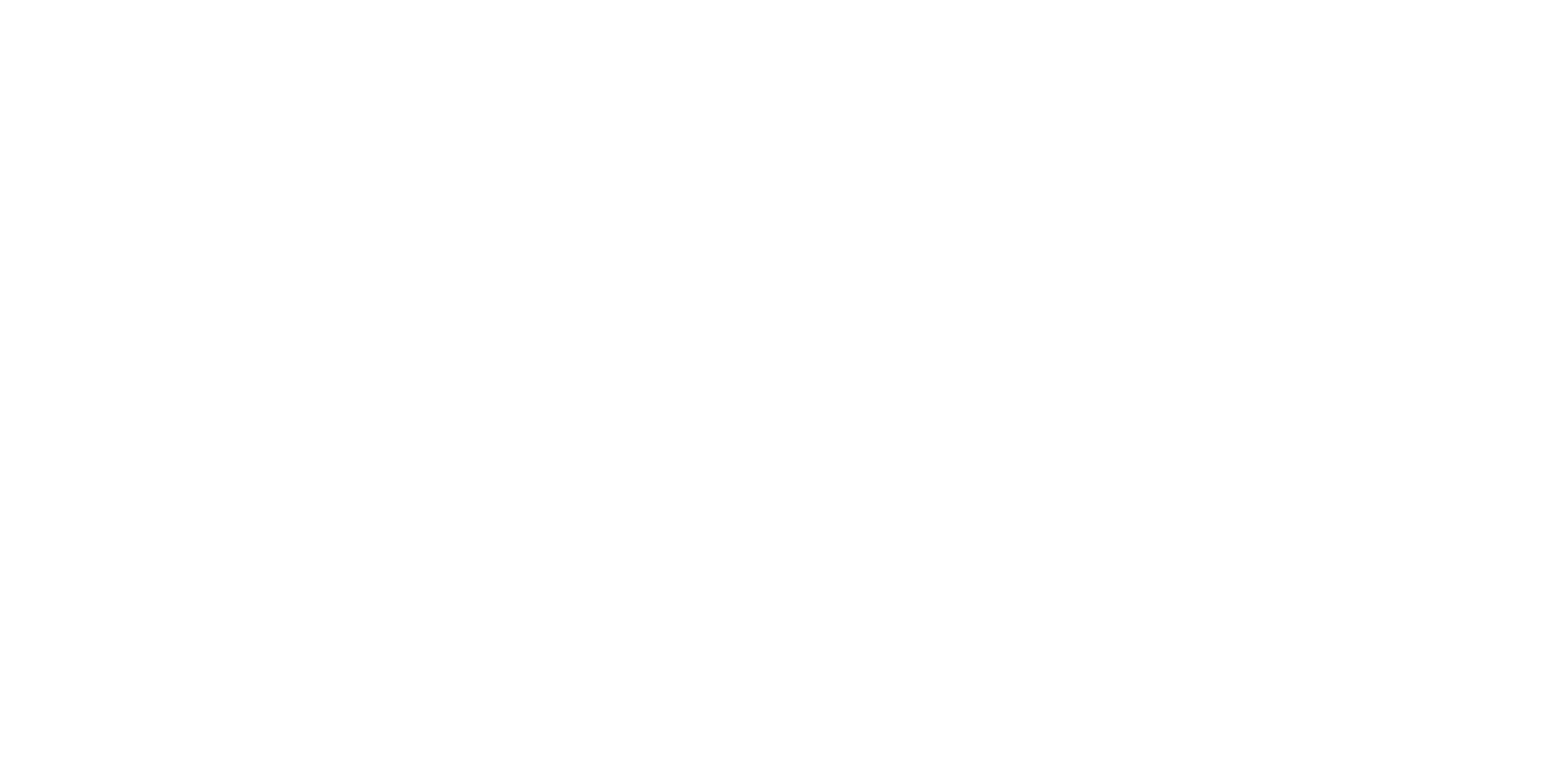 Sosyetik Gelin