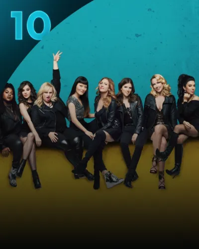 Pitch Perfect 3