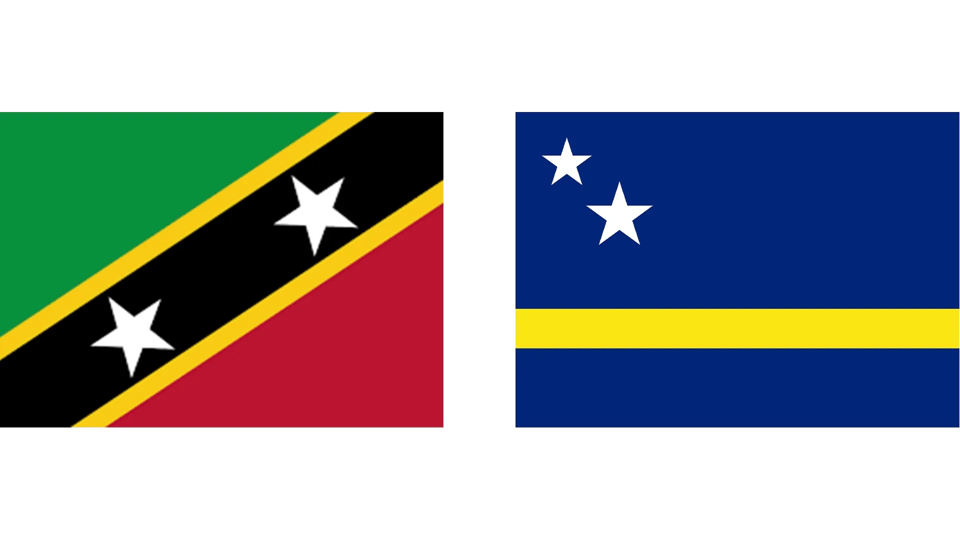St. Kitts & Nevis vs. Curacao