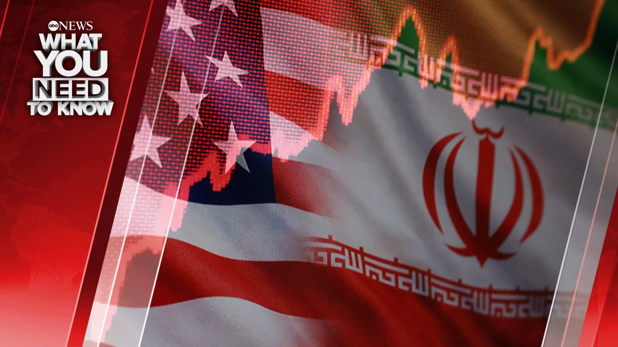 thumbnail - S1:E382 What You Need to Know: Friday Afternoon 4/17