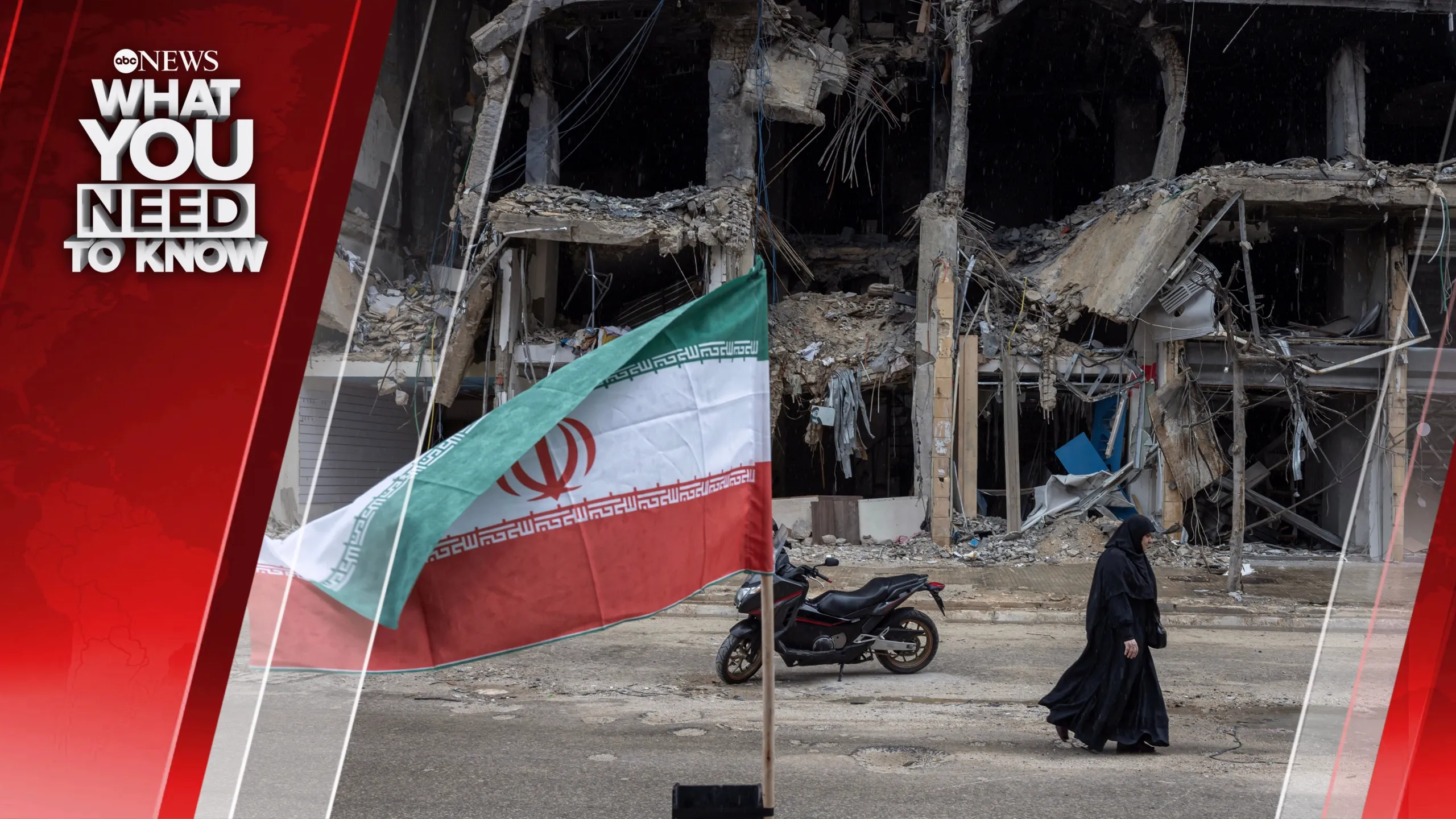 thumbnail - S1:E387 What You Need to Know: Tuesday Afternoon 4/21