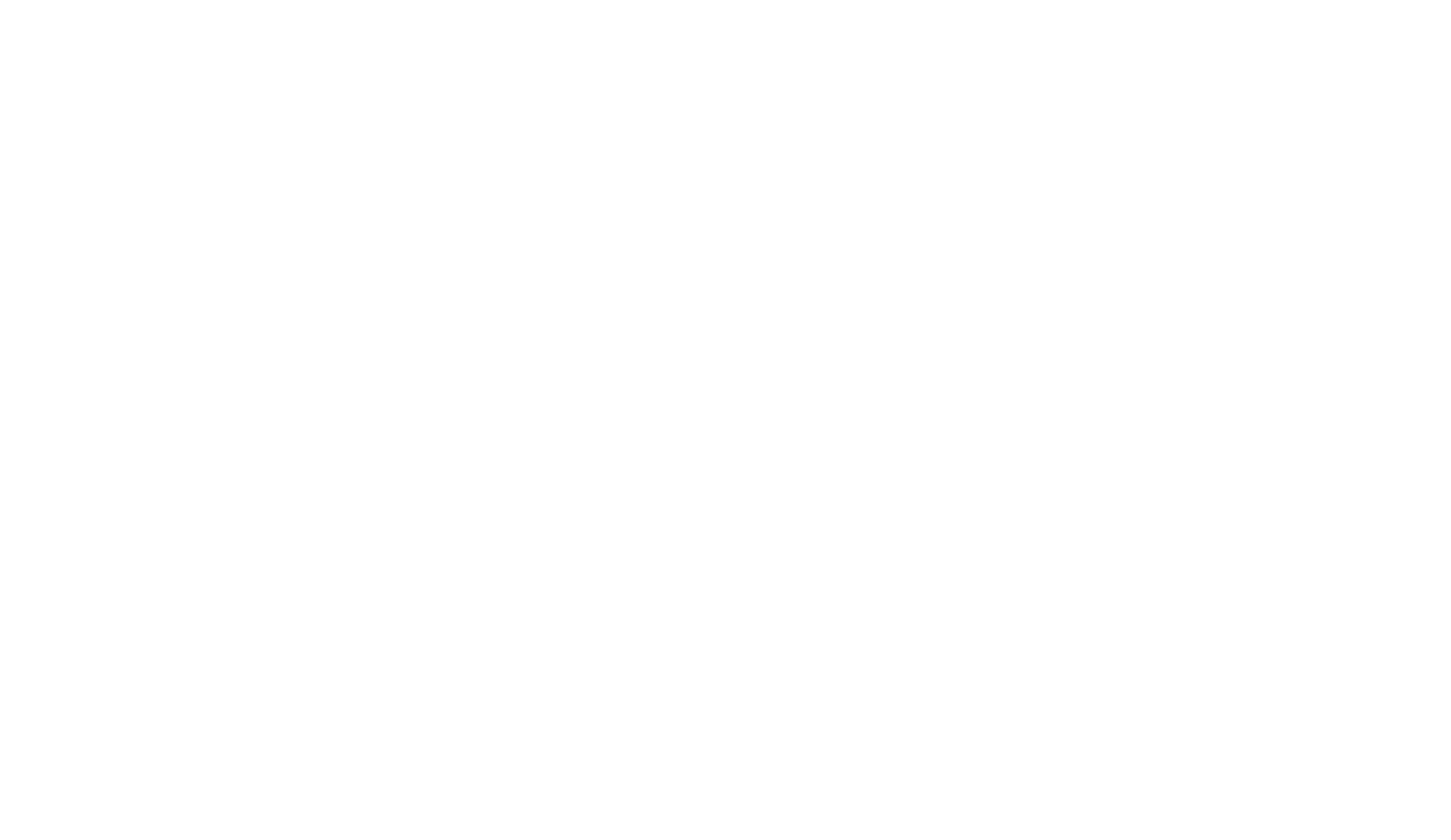 בנות הזהב