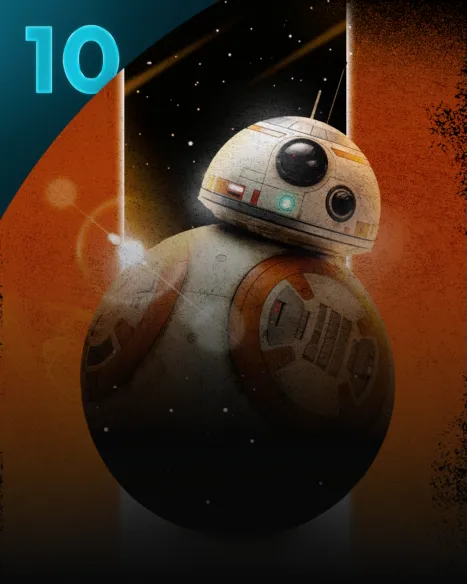 Star Wars: The Force Awakens (Episode VII)