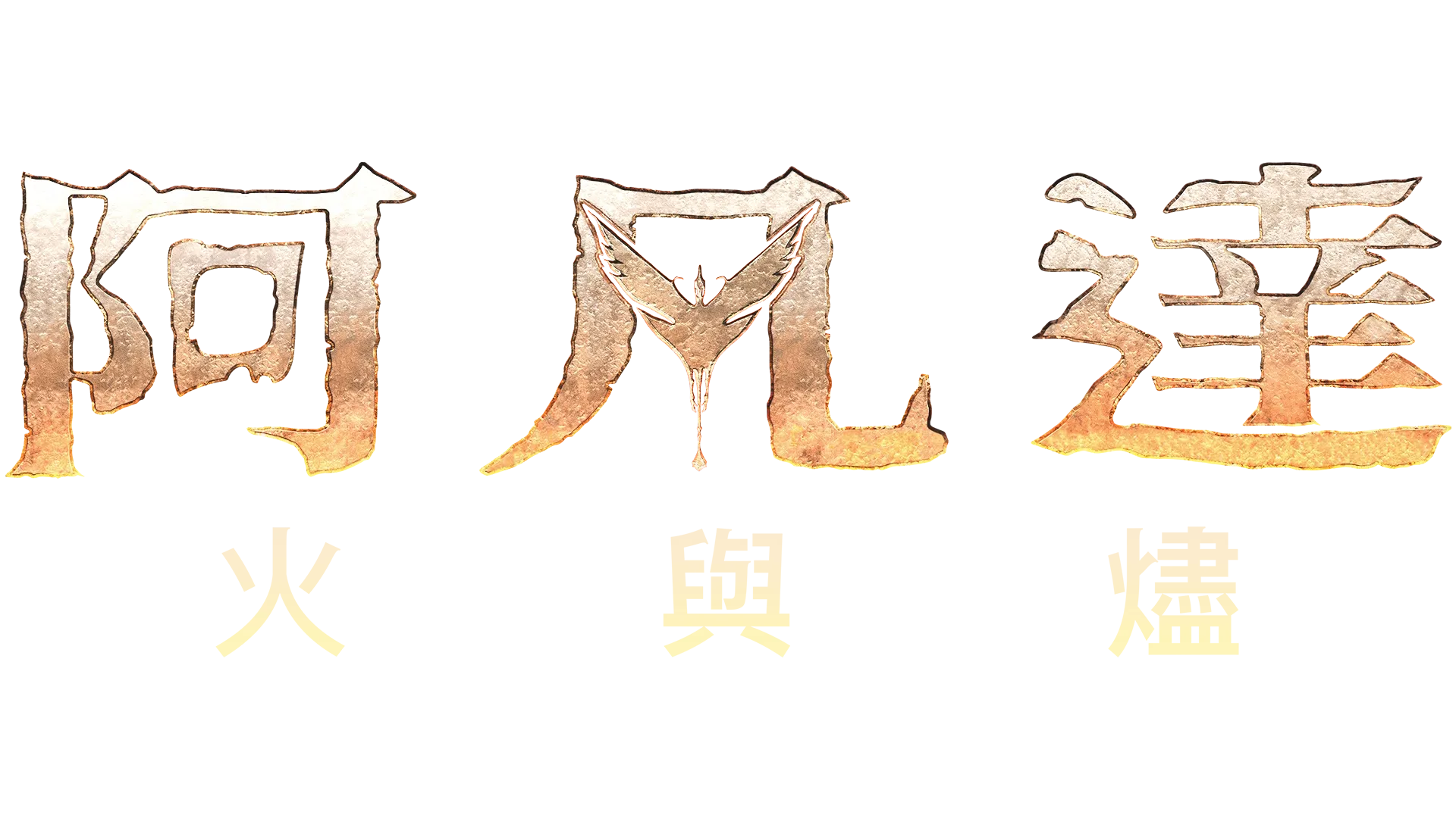 阿凡達：火與燼