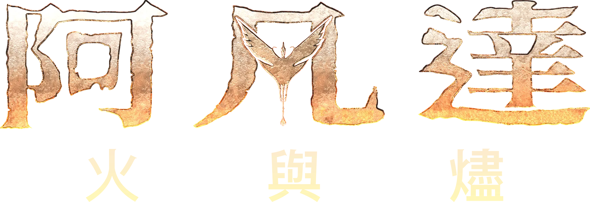 阿凡達：火與燼