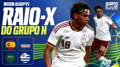thumbnail - Especial Copa | Grupo H