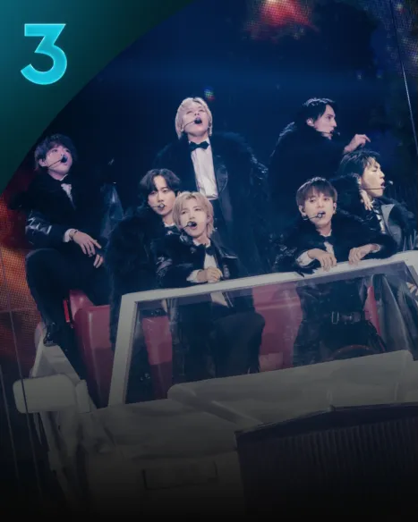 Travis Japan Debut Concert 2023 THE SHOW～ただいま、おかえり～
