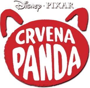 Crvena Panda