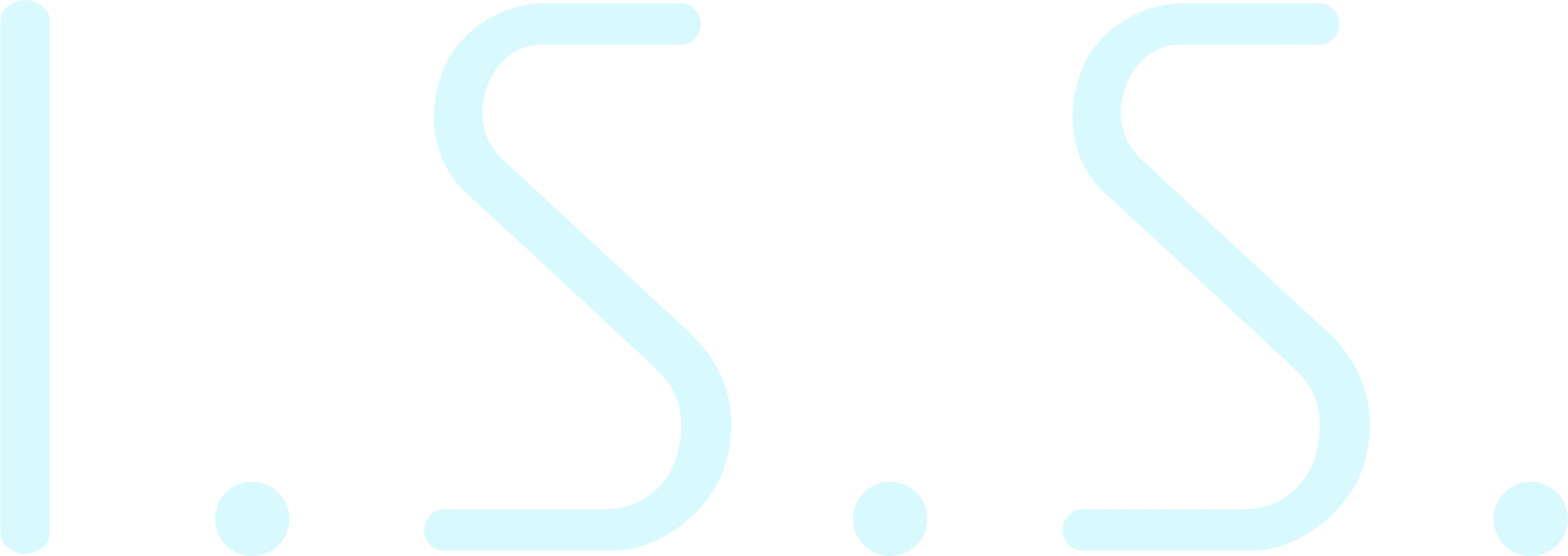 I.S.S.