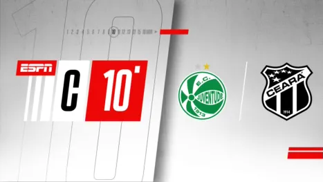 Compacto | Campeonato Brasileiro Série B | Juventude x Ceará - 10 min