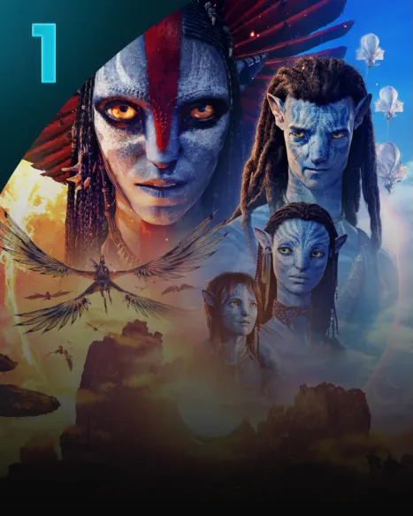 Avatar: Fire and Ash
