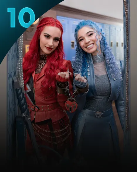 Locker Diaries: Descendants