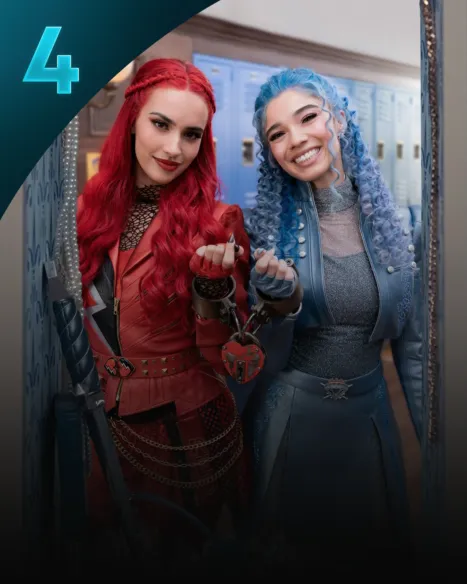 Locker Diaries: Descendants