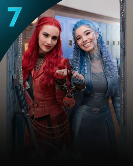 Locker Diaries: Descendants