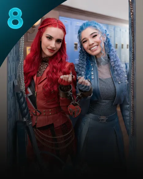 Locker Diaries: Descendants