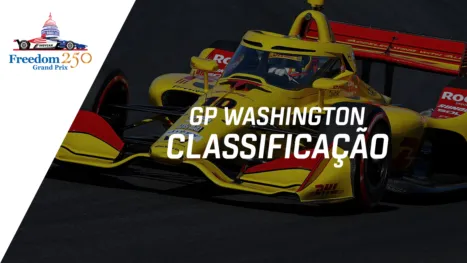 thumbnail - Streets of Washington (Qualifying)