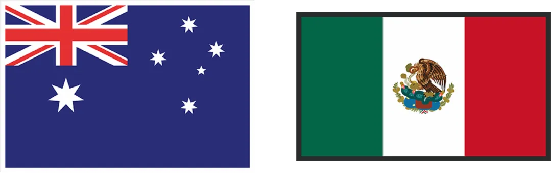 Sydney, New South Wales vs. Tijuana, Baja California