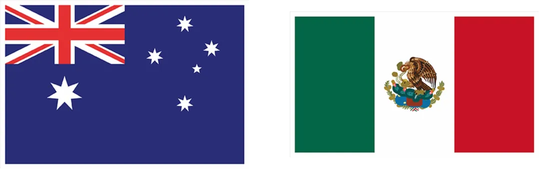 Sydney, New South Wales vs. Tijuana, Baja California
