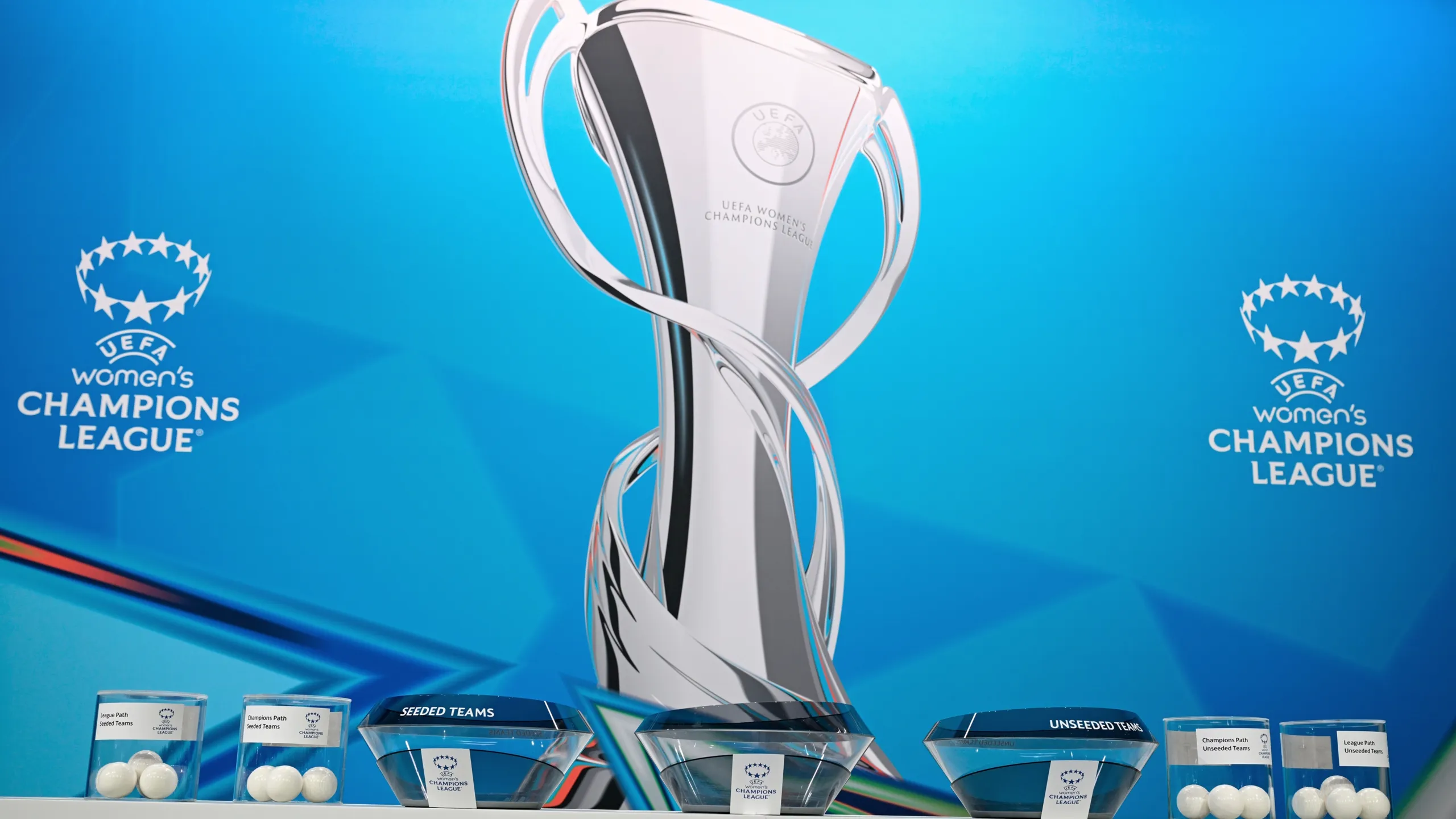 UEFA Women's Champions League Draw