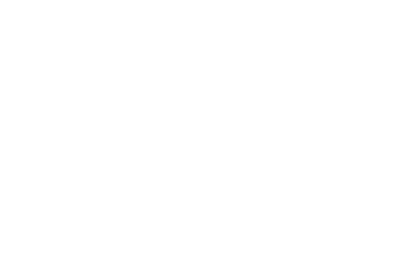 Husqvarna British Masters hosted by Sir Nick Faldo (Primeira Rodada)