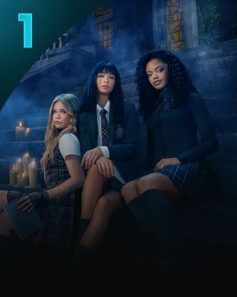 Coven Academy