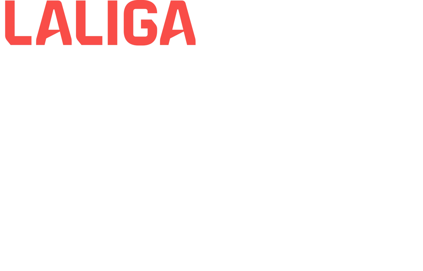 LALIGA Show