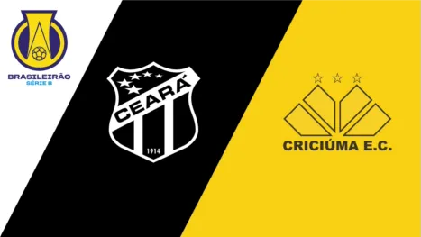 thumbnail - Ceará x Criciúma