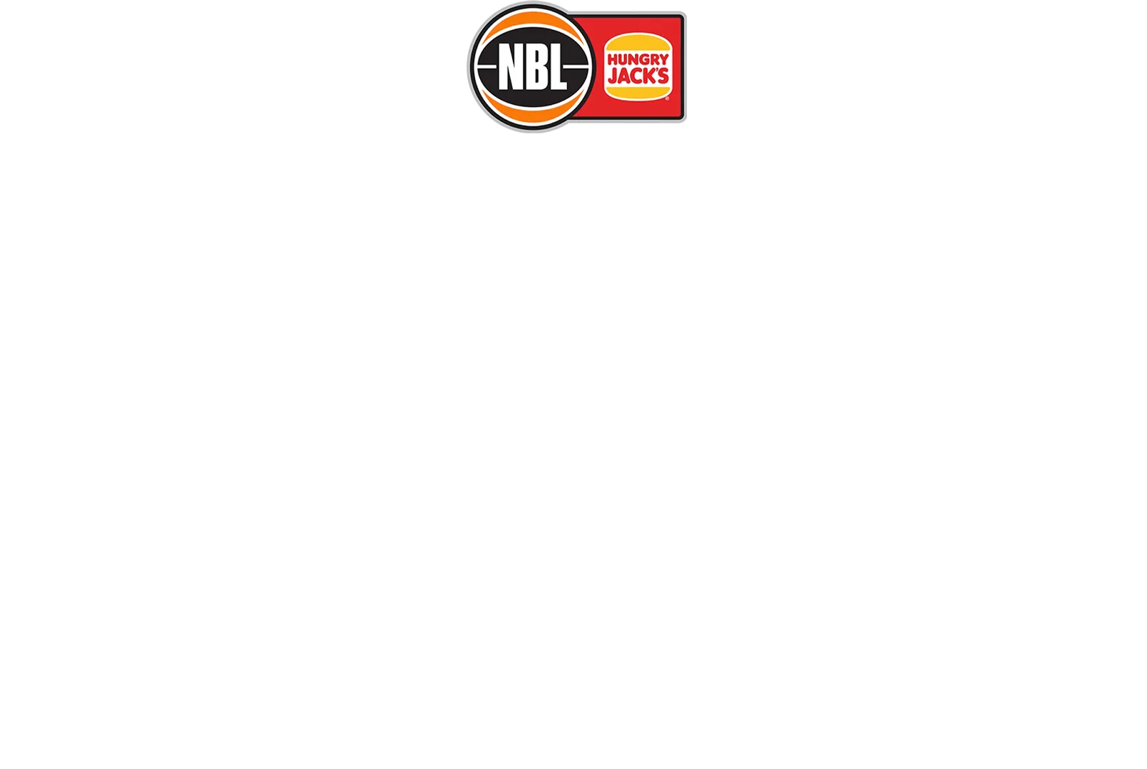 NBL27: Best Plays Of Round 4