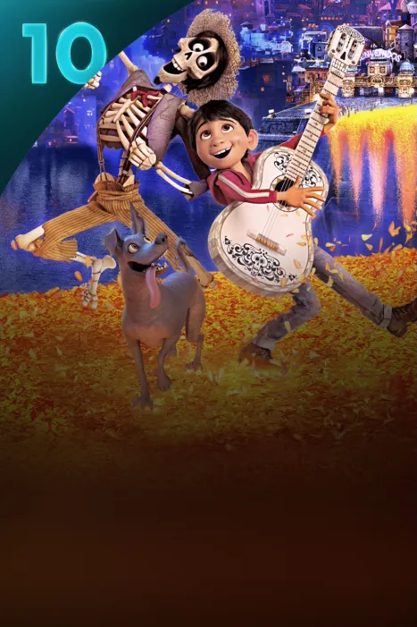 Coco