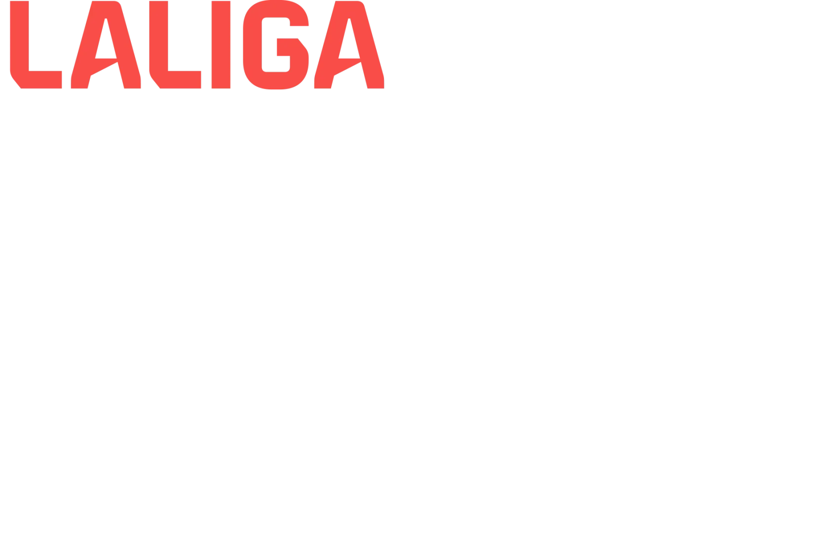 LALIGA Show