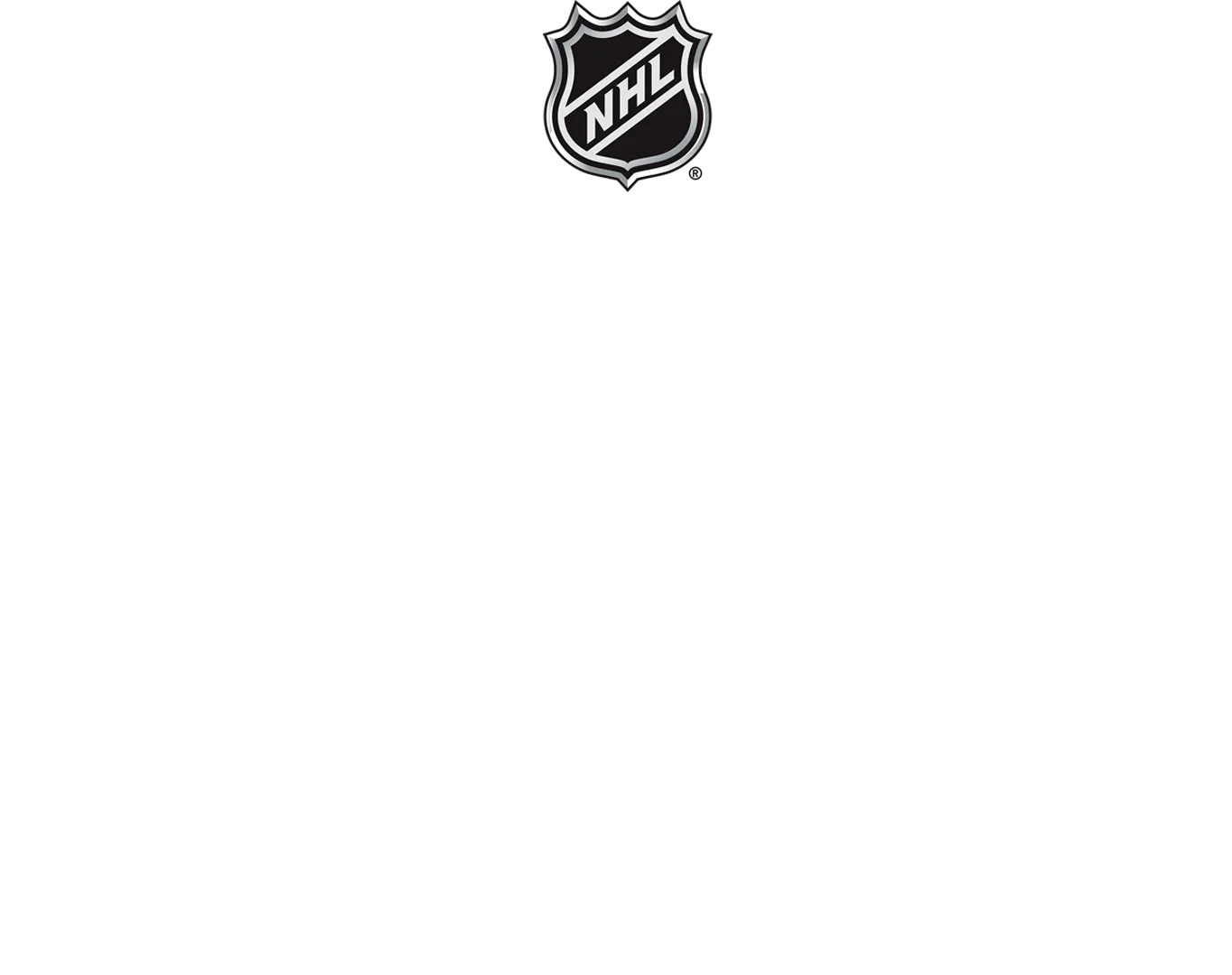 NHL Plays Of The Week