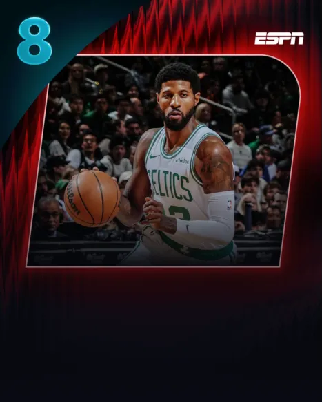 NBA Mini: Boston Celtics vs Detroit Pistons