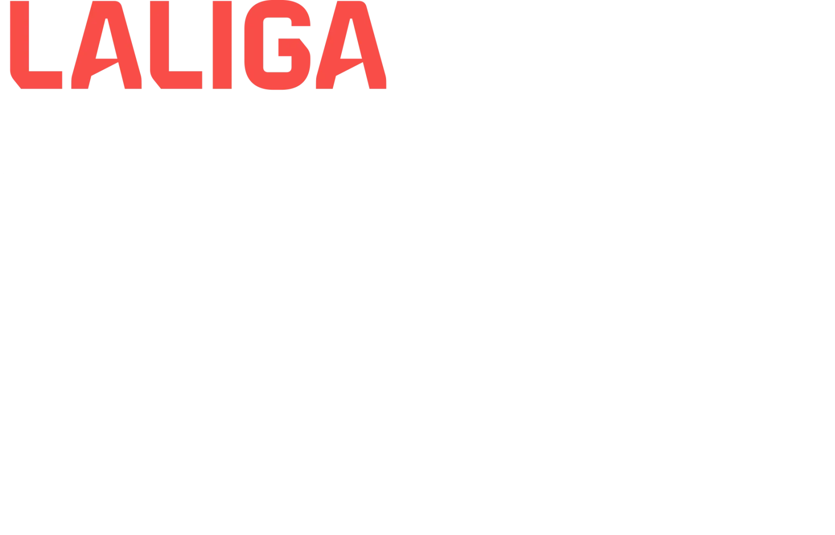 LALIGA Show