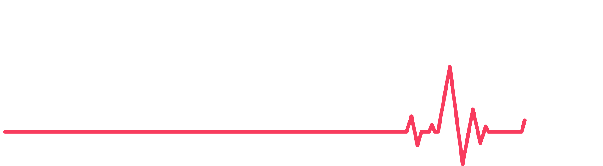 Le meilleur infarctus de ma vie