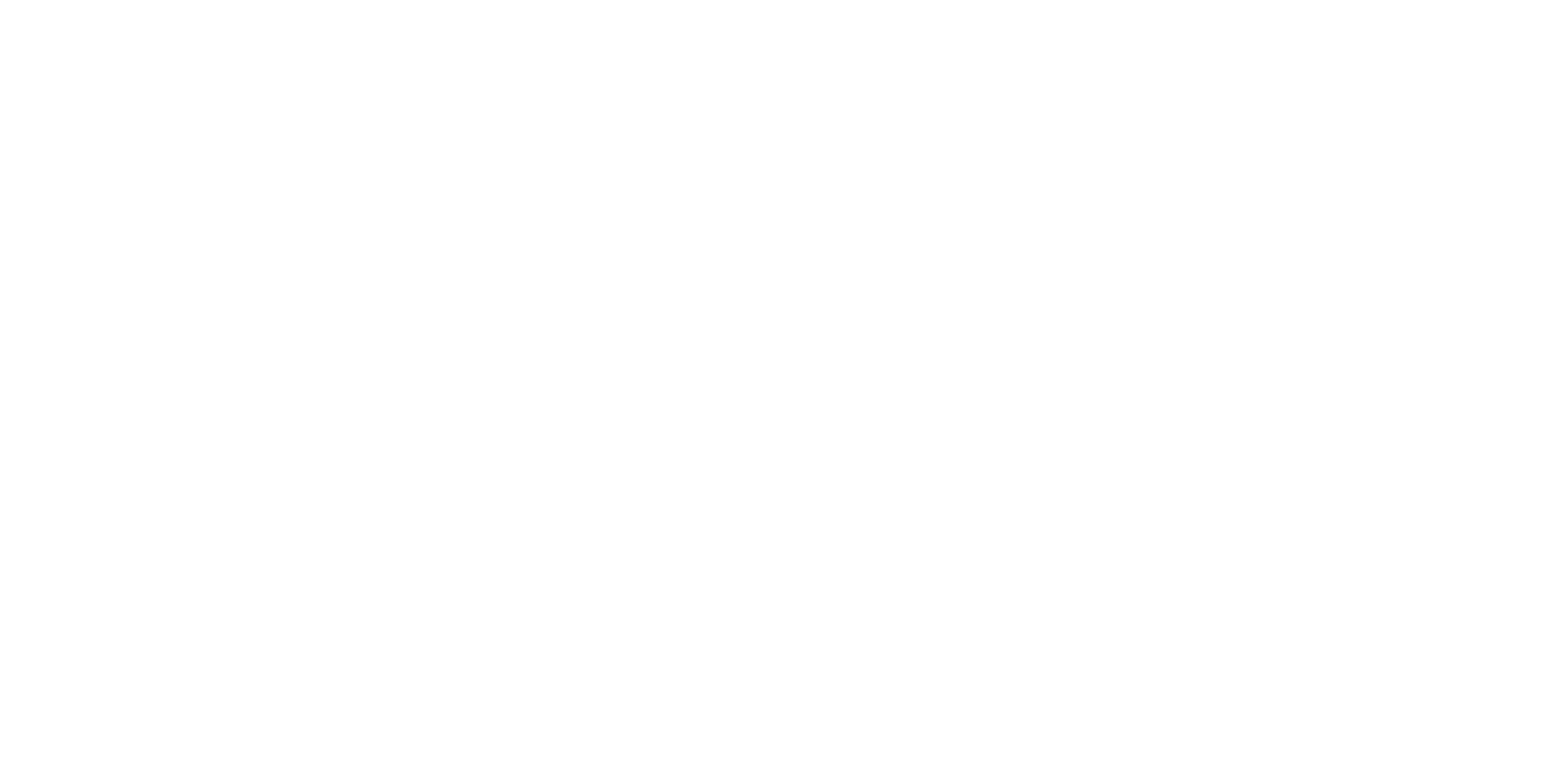 Alles steht Kopf