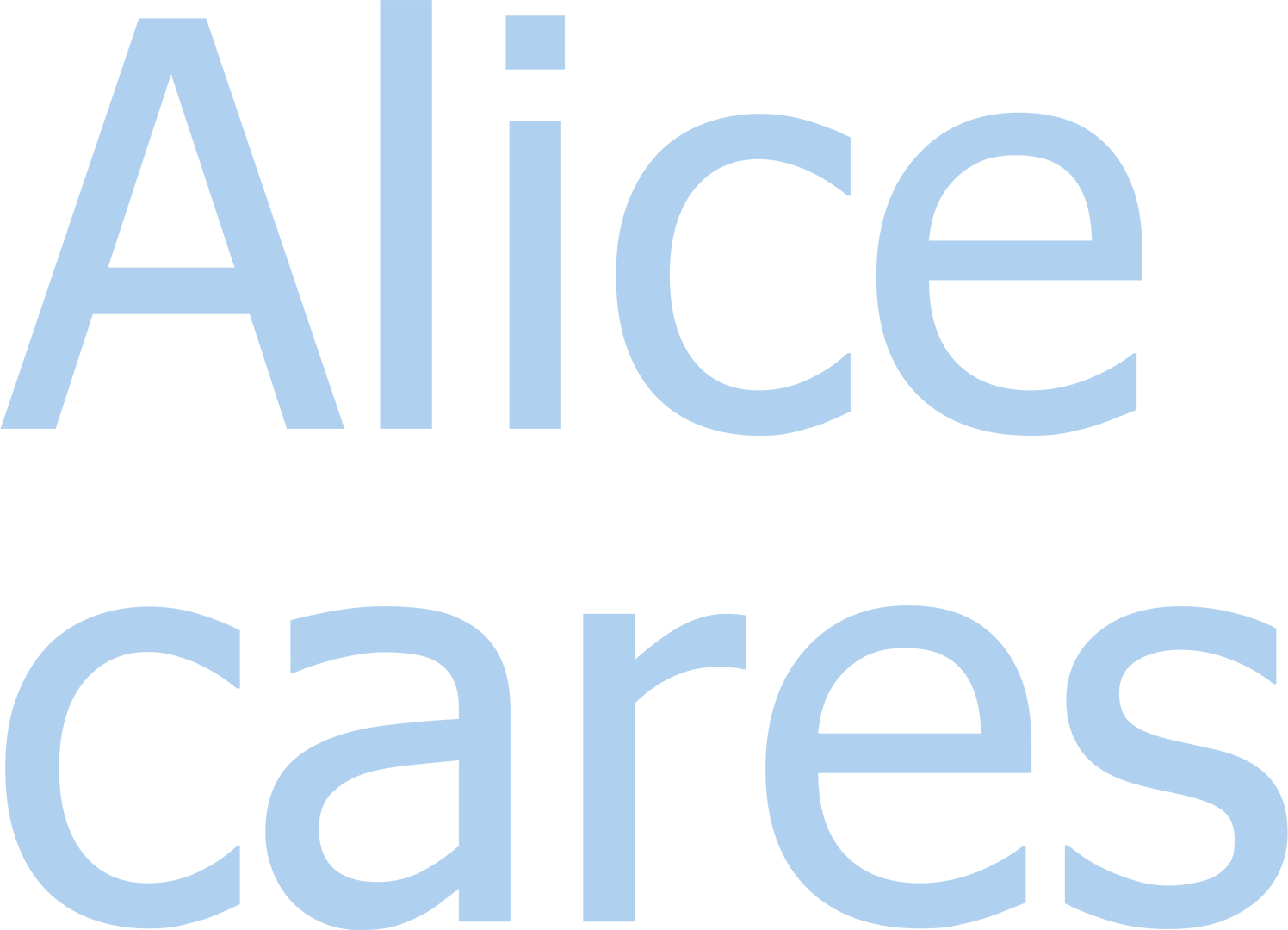 Ik ben Alice