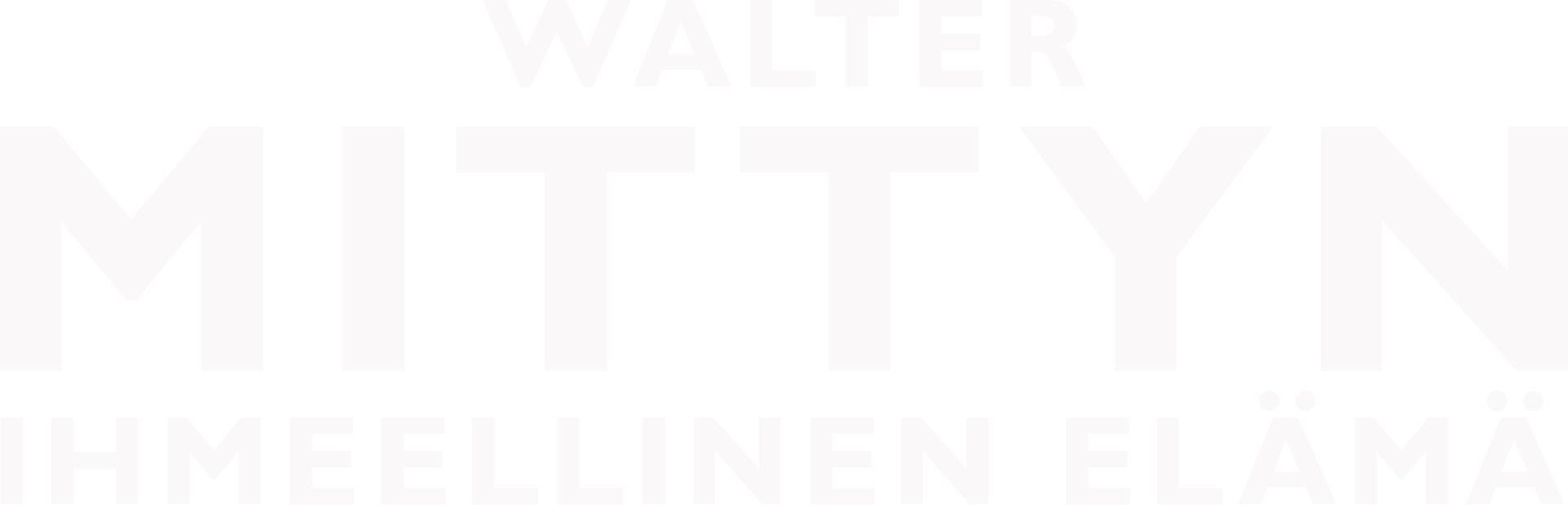 Walter Mittyn ihmeellinen elämä
