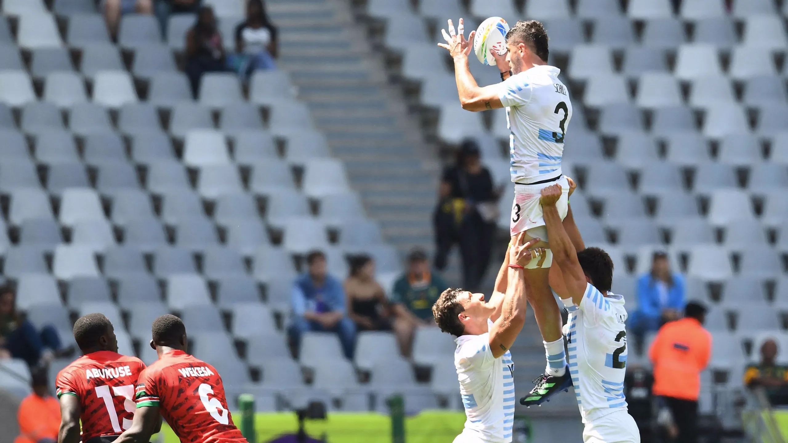 World Rugby Sevens Series Highlights