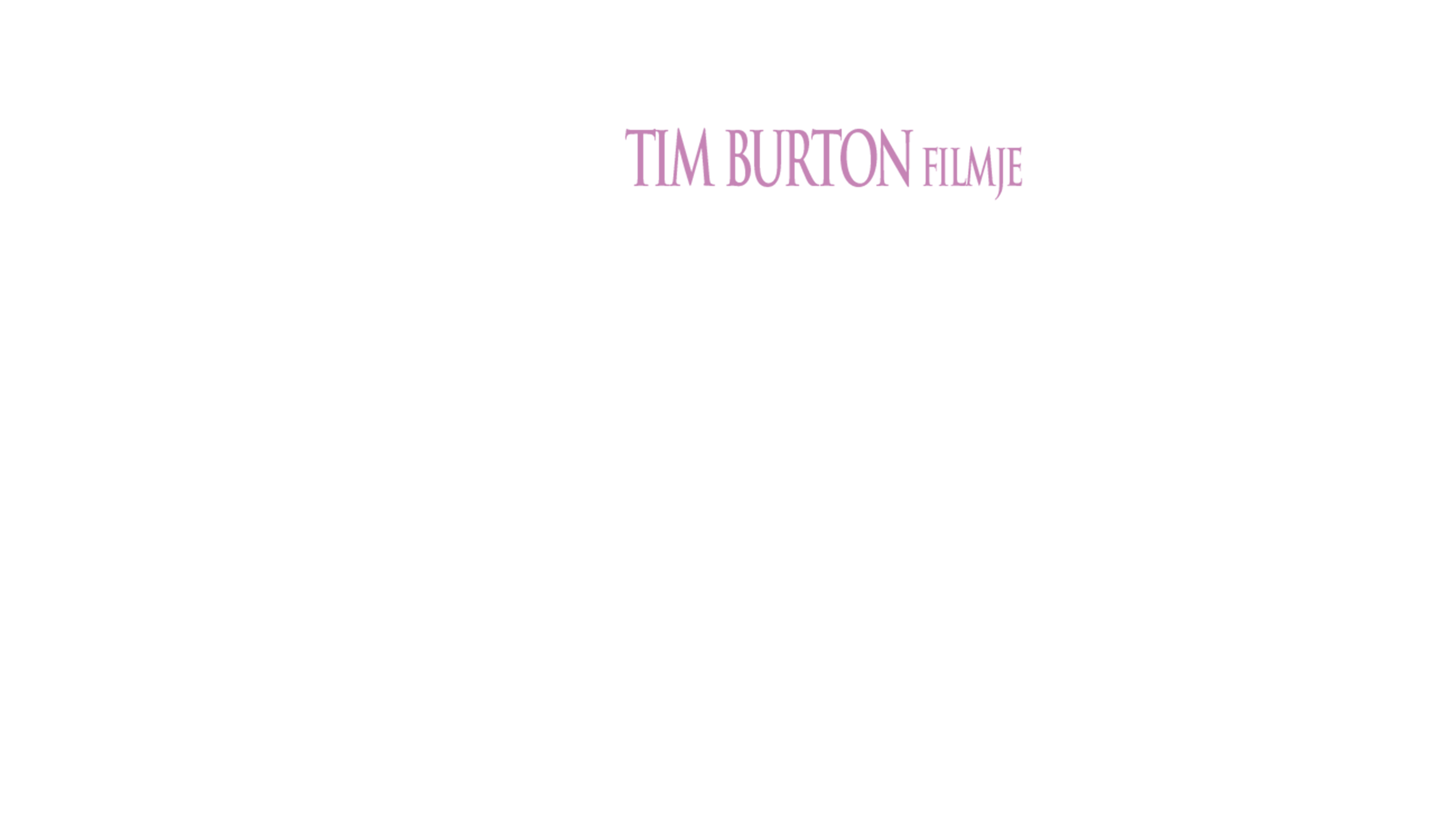 Alice Csodaországban