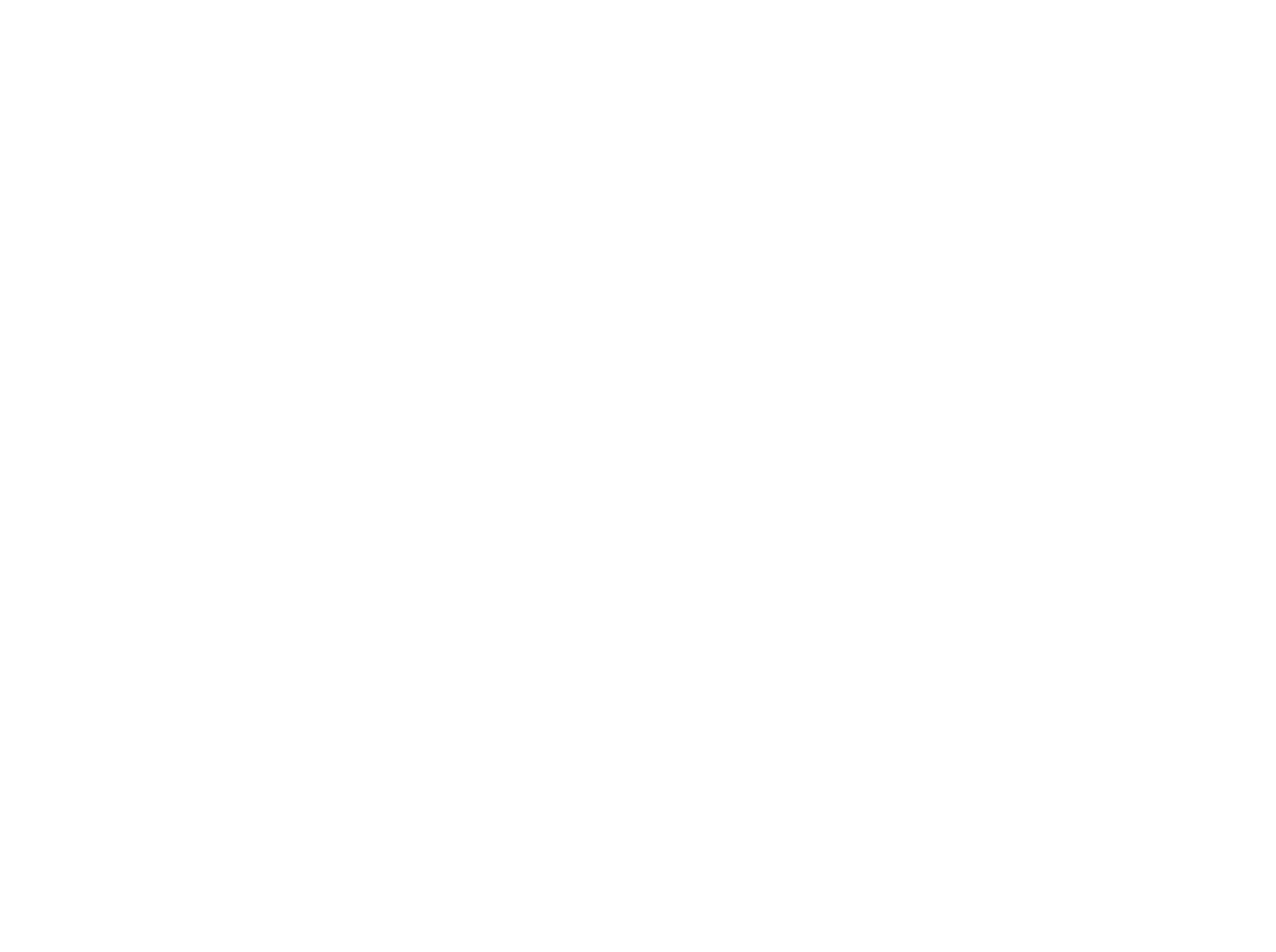 "Hoy va a ser un gran día" | Phineas y Ferb Videoclip